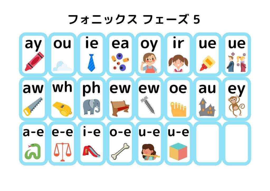 フォニックス　フェーズ５　一覧